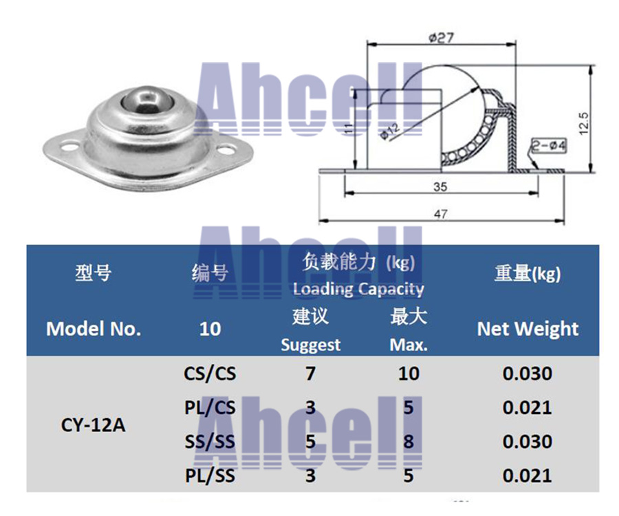 CY-12A ball transfer unit