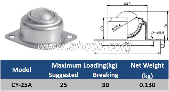 CY-25A Ball Transfer Units