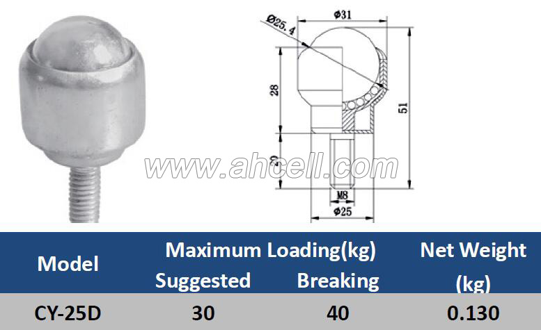 CY-25D Ball Transfer unit