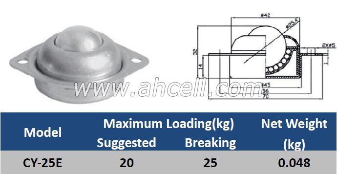 CY-25E Ball Transfer Units,Ball Caster,Ball Roller