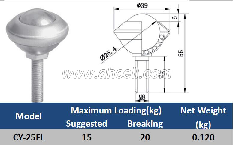 CY-25FL Ball Transfer unit