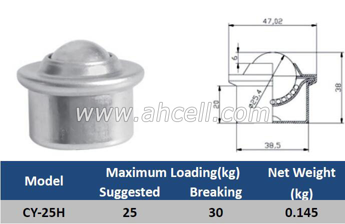 CY-25H Ball Transfer Unit