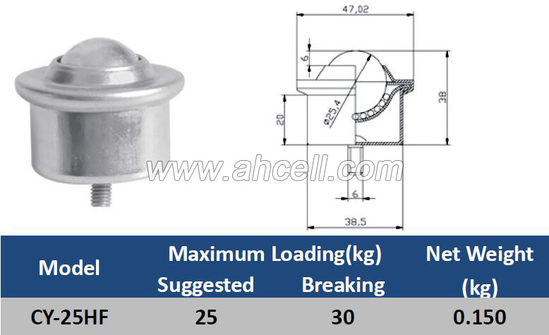 CY-25HF Ball Transfer Unit