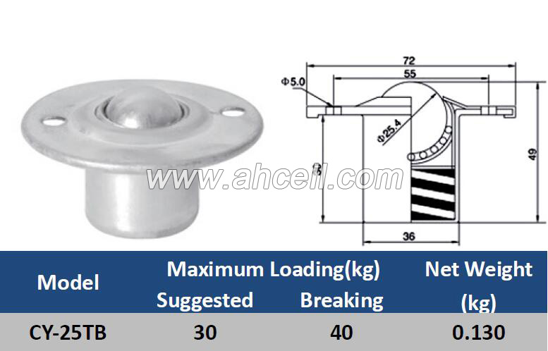 CY-25TB Ball Transfer unit