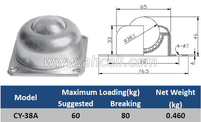 CY-38A Ball Transfer Unit