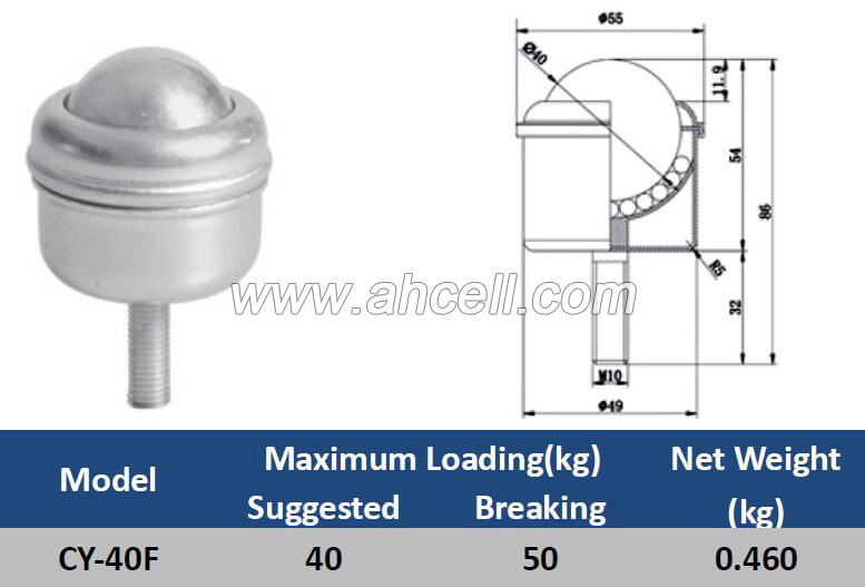 CY-40F Ball Transfer Unit