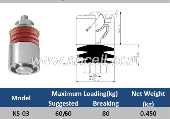 KS-03 Spring Shock Loading Ball Roller Caster