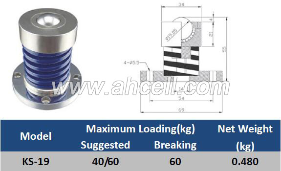 KS-19 Spring Shock Loading Ball Roller Caster