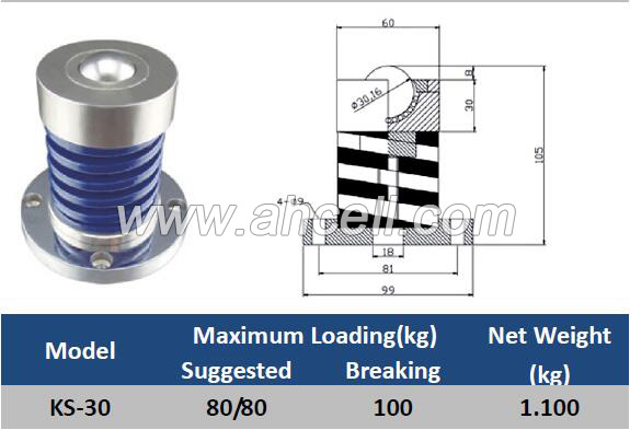 KS-30 Spring Shock Loading Ball Roller Caster