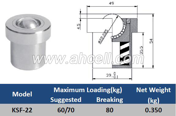 KSF-22 Spring Shock Loading Ball Roller Caster