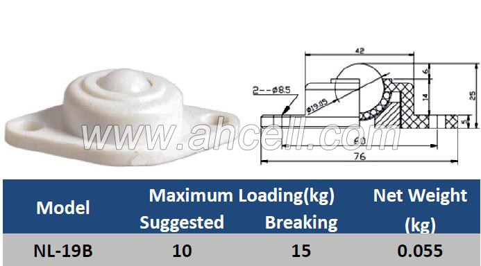 NL-19B Pop-up Plastic Ball Transfer Unit