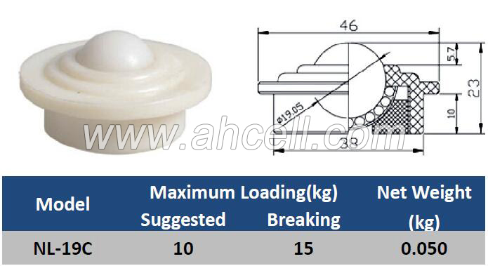 NL-19C Plastic Drop-in Ball Transfer Unit