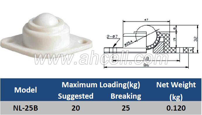 NL-25B Flange Plastic Ball Transfer Unit