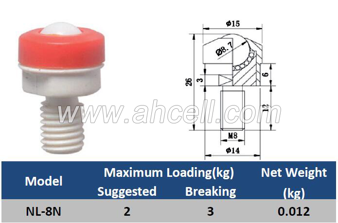 NL-8N Thread Rod Mount Plastic Ball Roller Robot Caster