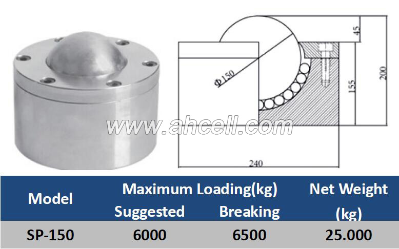 SP-150 Super Heavy Ball Caster Roller Ball Transfer unit