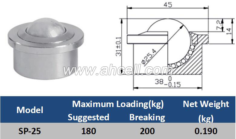 SP-25 Ball Caster Roller Ball Transfer unit