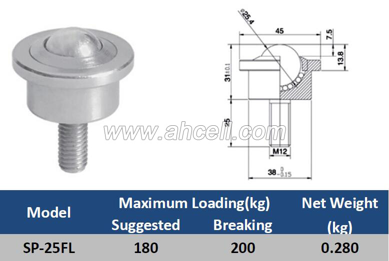 SP-25FL Bolt Ball Caster Roller Ball Transfer unit