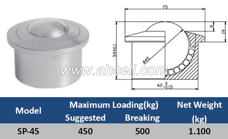 SP-45 Ball Caster Roller Ball Transfer unit