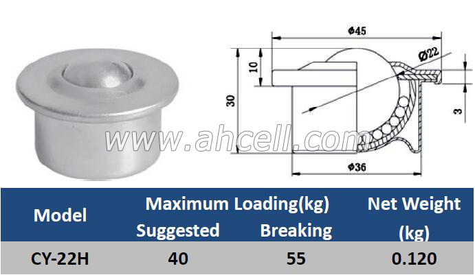 CY-22H Ball Transfer Unit